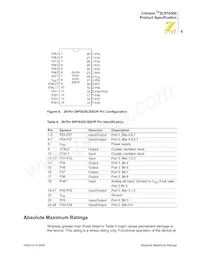 ZLR16300P2816CR53W9 Datasheet Page 13