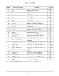 0W888-002-XTP Datasheet Page 9