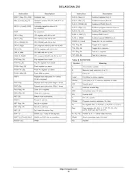 0W888-002-XTP Datasheet Page 16