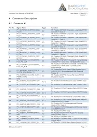 100-1217-1 Datasheet Page 12
