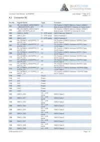 100-1217-1 Datasheet Page 16