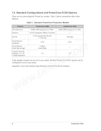 101-1007 Datasheet Page 12