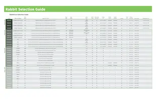 20-101-1028 Datasheet Cover