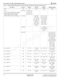 5962-9957401QXA Datasheet Page 20