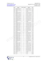 6455-JE-3X5-RC Datasheet Page 9