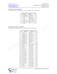 6455-JE-3X5-RC Datasheet Page 11