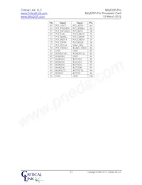 6455-JE-3X5-RC Datenblatt Seite 12