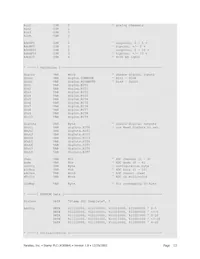 750-00004 Datasheet Pagina 13