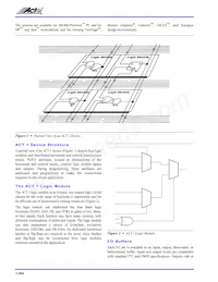 A1010B-VQ80I Datasheet Pagina 2