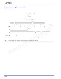 A1010B-VQ80I Datasheet Page 14