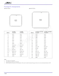 A1010B-VQ80I Datasheet Pagina 18