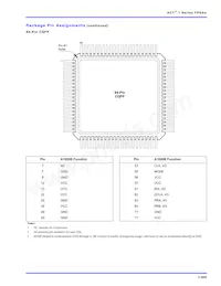 A1010B-VQ80I Datasheet Page 23