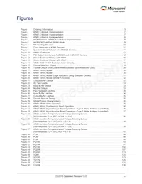 A42MX09-PQ144 Datenblatt Seite 5