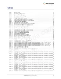A42MX09-PQ144 Datasheet Page 7