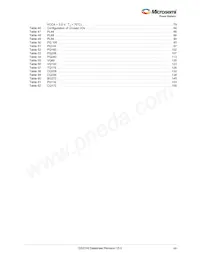 A42MX09-PQ144 Datasheet Page 8