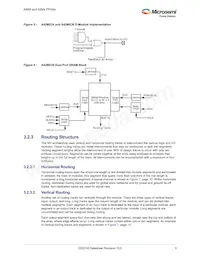 A42MX09-PQ144 Datasheet Page 19