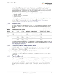 A42MX09-PQ144 Datasheet Page 23