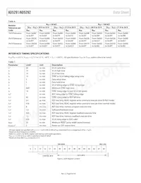 AD5291BRUZ-50-RL7 Datasheet Page 8