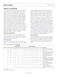 AD5291BRUZ-50-RL7 Datasheet Page 22