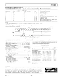 AD5300BRMZ-REEL Datasheet Pagina 3