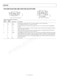 AD5320BRT-R2 Datasheet Page 7