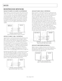 AD5320BRT-R2 Datasheet Page 15