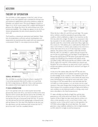 AD5398A-WAFER Datasheet Page 11
