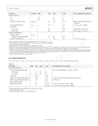 AD5501BRUZ-REEL Datasheet Page 6