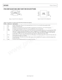 AD5680BCPZ-1RL7 Datasheet Page 7