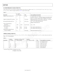 AD7538KR-REEL Datasheet Page 5