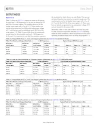 AD7715ACHIPS-5 Datasheet Pagina 17