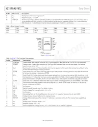 AD7871JP-REEL Datasheet Page 8