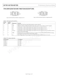 AD7995YRMZ-0 Datenblatt Seite 12