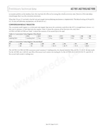 AD7995YRMZ-0 Datenblatt Seite 21