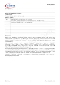 ADM5120PX-AB-R-2 Datasheet Page 3