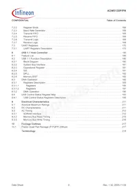 ADM5120PX-AB-R-2 Datasheet Pagina 6