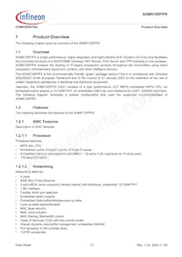 ADM5120PX-AB-R-2 Datasheet Pagina 10
