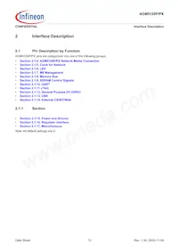 ADM5120PX-AB-R-2 Datasheet Page 13