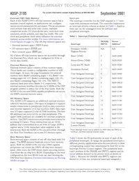 ADSP-2195MBST-140 Datasheet Page 8