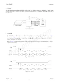 AK4188VN Datenblatt Seite 13