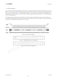 AK4188VN Datenblatt Seite 14