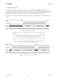 AK4188VN Datenblatt Seite 16