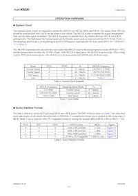 AK4345ET Datasheet Pagina 12