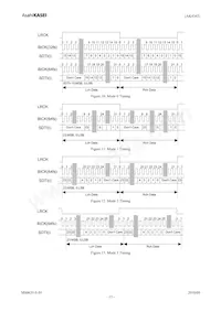 AK4345ET Datenblatt Seite 13