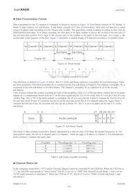 AK4345ET Datasheet Pagina 14