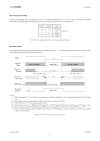 AK4345ET Datasheet Page 15