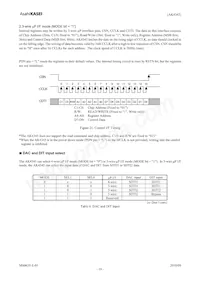 AK4345ET 데이터 시트 페이지 19