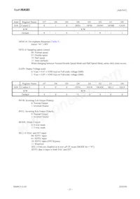 AK4345ET 데이터 시트 페이지 21