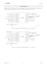 AK4345ET Datenblatt Seite 23