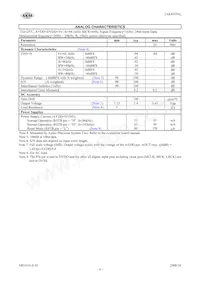 AK4359AEF Datasheet Page 6